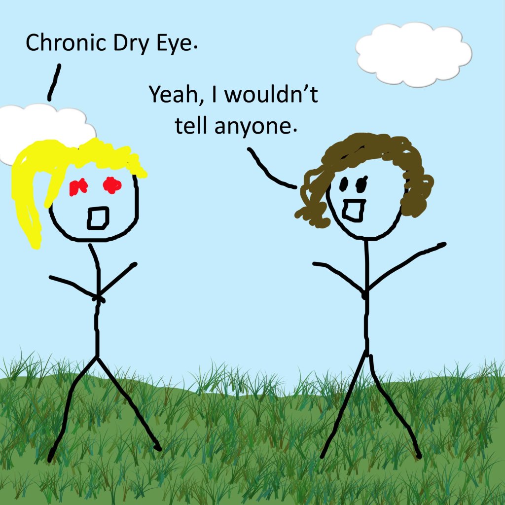 Chronic Dry Eye. Yeah, I wouldn't tell anyone.